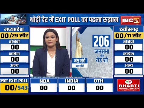 Lok Sabha Election 2024 : BJP-Congress के दिग्गज नेताओं ने रैली और प्रचार में कितना लगाया जोर? देखिए