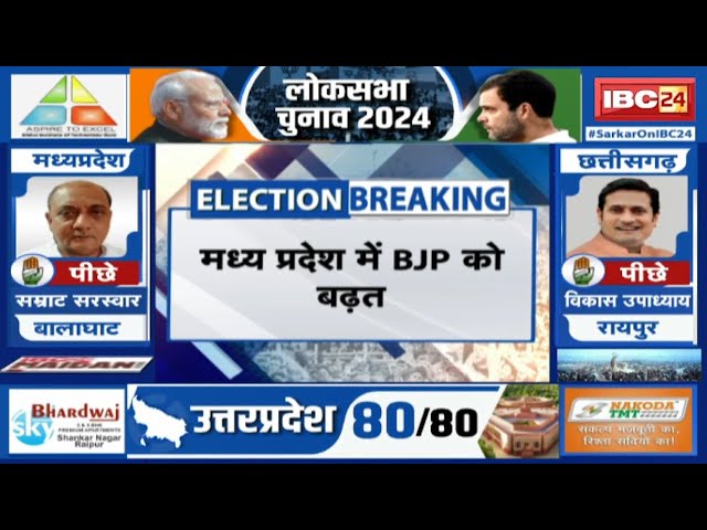 Loksabha Election Result 2024 Live: Madhya Pradesh के रुझानों में BJP को बढ़त, कांग्रेस सूपड़ा साफ