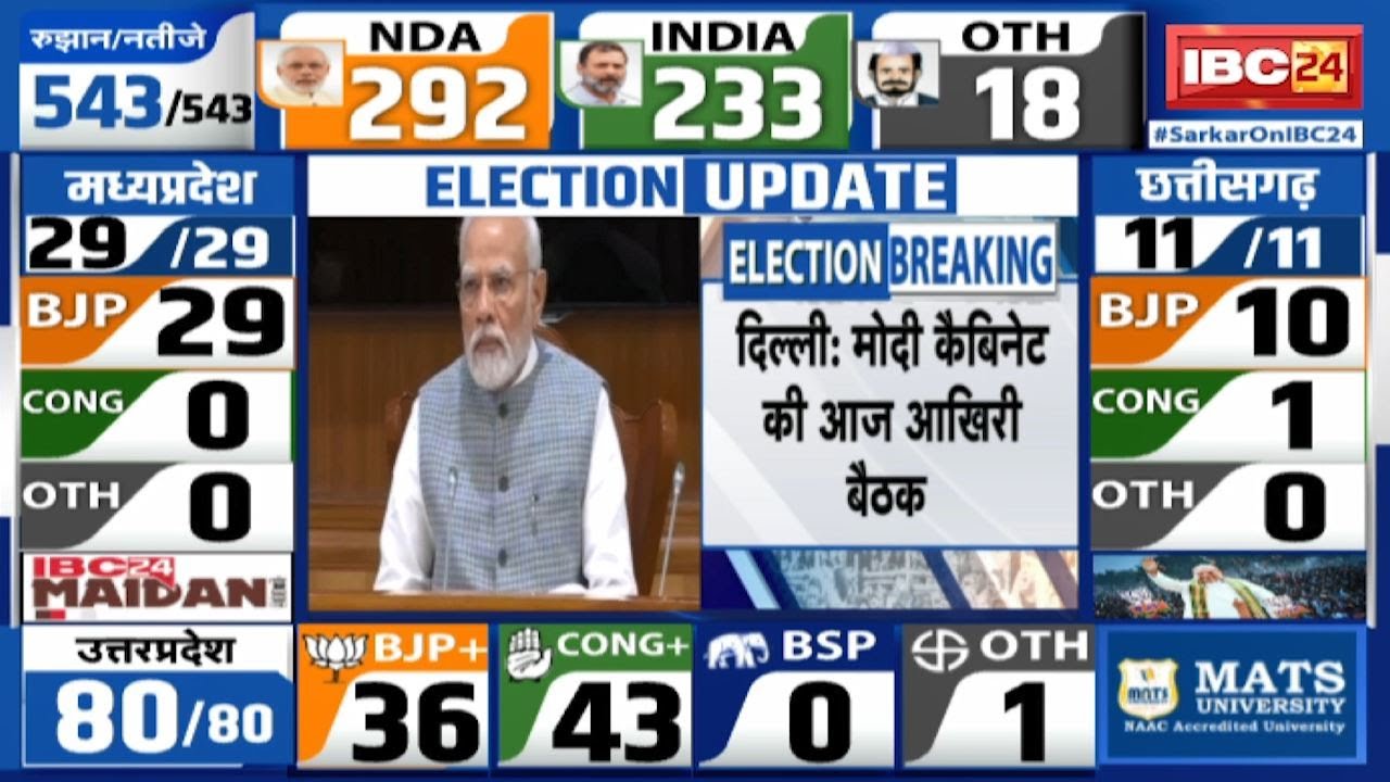 Loksabha Election Result 2024 Live : मोदी कैबिनेट की आज आखिरी बैठक | फेयरवेल डिनर देंगी राष्ट्रपति