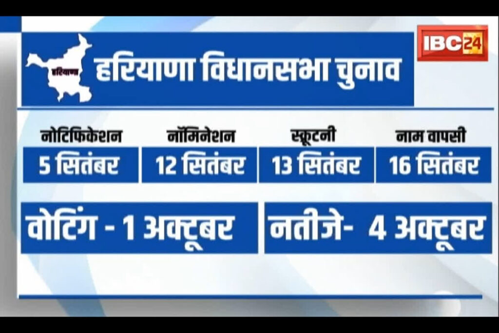 Haryana Election Date 2024