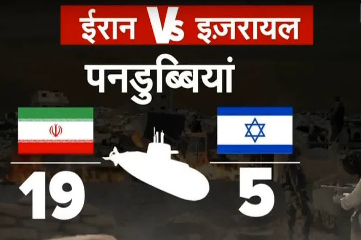 Iran-Israel Military Strength