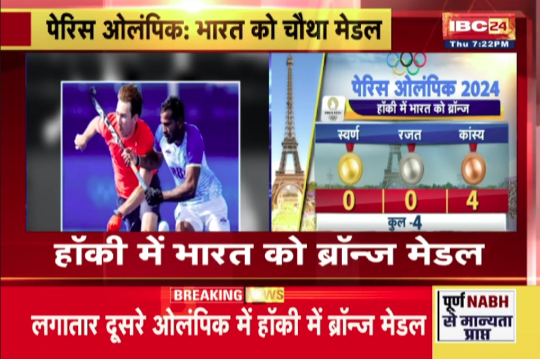 Team India won bronze medal : टीम इंडिया का कांस्य पदक पर कब्जा..! स्पेन को हराकर रचा इतिहास, कप्तान ने दागे 2 गोल
