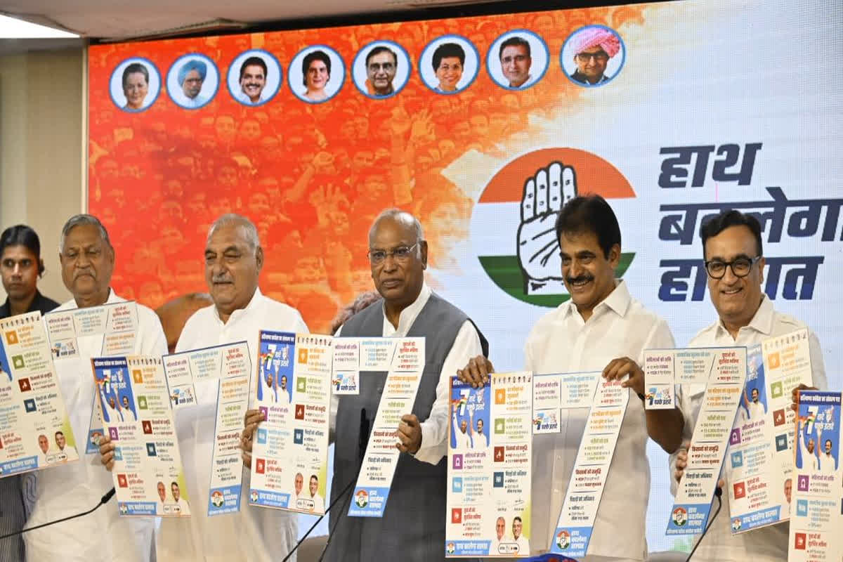 Haryana Congress Manifesto 2024: महिलाओं के खाते में हर महीने 2000, युवाओं को रोजगार, किसानों को MSP की गारंटी, कांग्रेस ने जारी किया चुनावी घोषणा पत्र