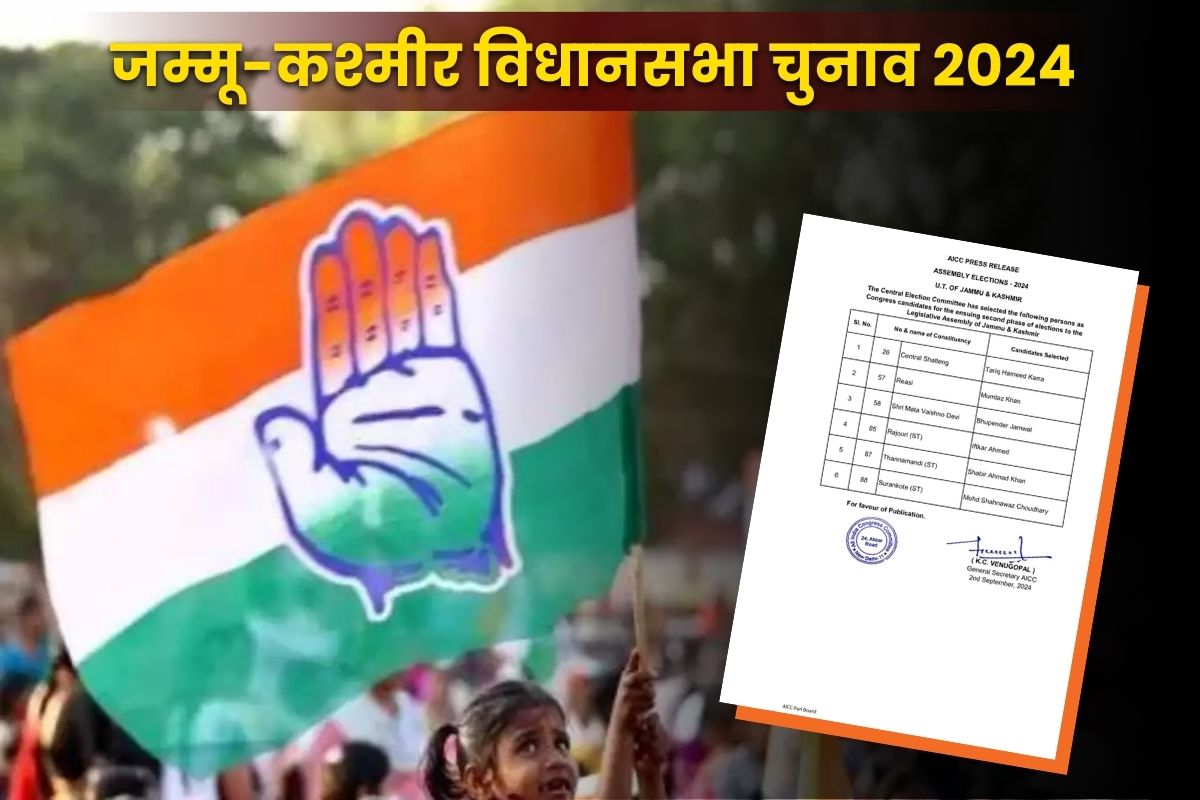 Congress Candidate List : कांग्रेस ने किया 6 उम्मीदवारों का ऐलान.. इन नेताओं को दिया मौक़ा, आप भी देख ले पूरी लिस्ट