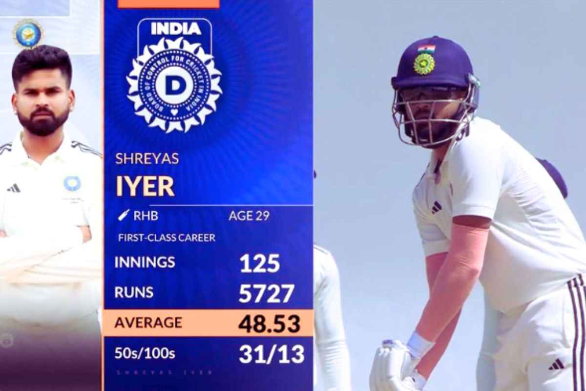 Shreyas Iyer Batting: रोलबाजी करते नजर आएं श्रेयस अय्यर.. काला चश्मा पहनकर उतरे बल्लेबाजी करने, शून्य पर हुए आउट.. अब हो रहे ट्रोल