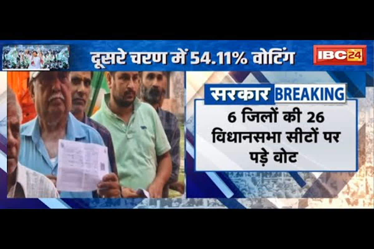 #SarkarOnIBC24 : जम्मू कश्मीर विधानसभा चुनाव के दूसरे चरण में 54.11% Voting, EVM में कैद हुआ फैसला