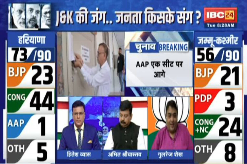 Jammu Kashmir Assembly Election Live