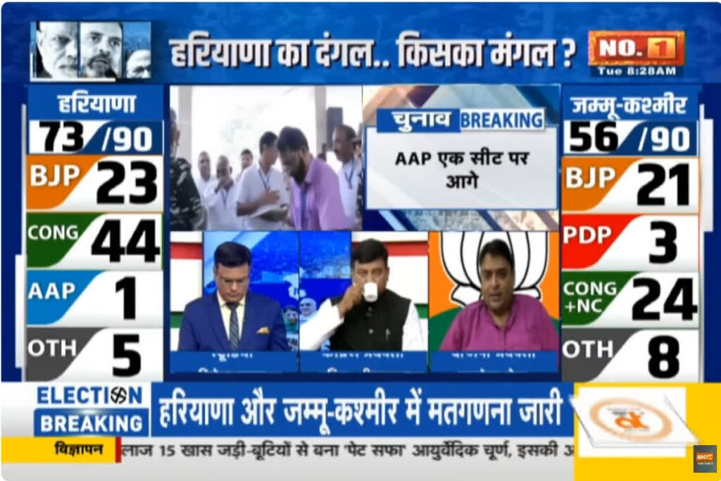 Haryana Assembly Election Results 2024