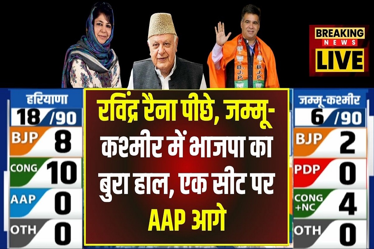 Jammu Kashmir Election Result 2024: जम्मू-कश्मीर में कांग्रेस और नेशनल कॉन्फ्रेंस की आंधी, भाजपा अध्यक्ष रैना भी पिछड़े, यहां देखें हॉट सीटों का हाल