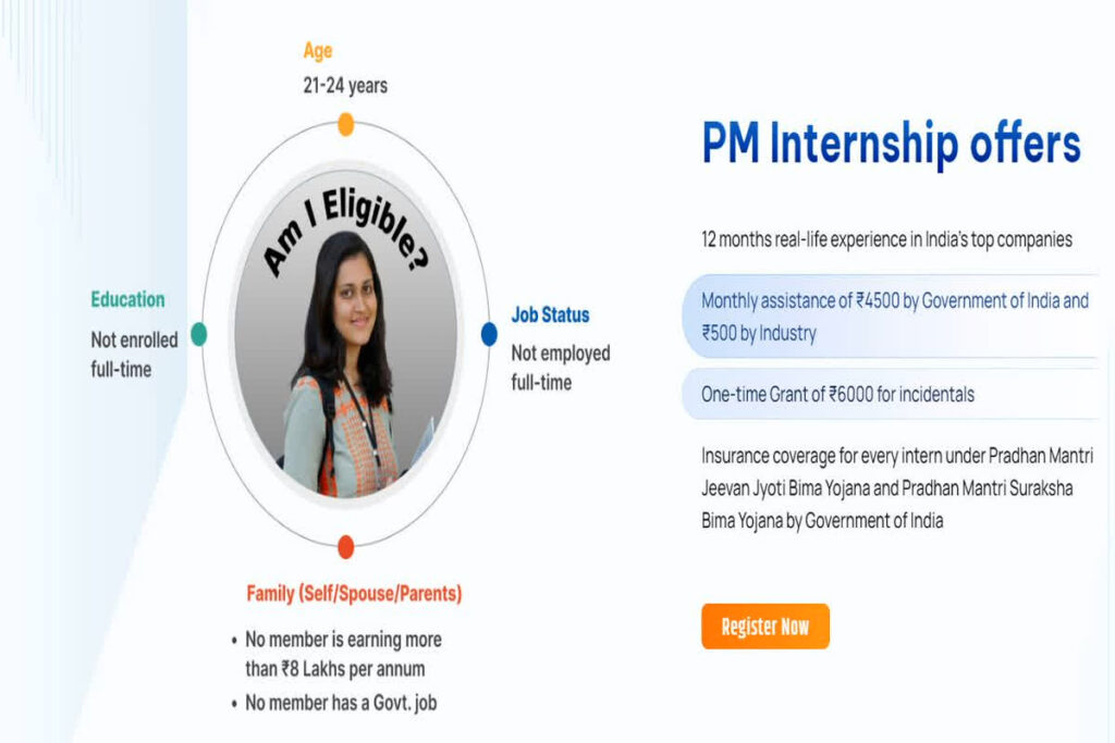 PM Internship Scheme Apply Online