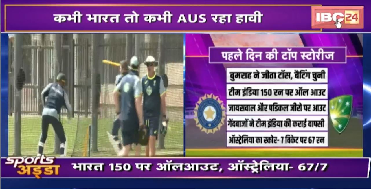 Border Gavaskar Trophy 2024 : India vs Australia, 1st Test, Day 1  IND Vs AUS Highlights