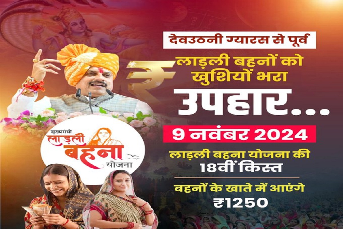 Next installment of Ladli Behna Yojana : इस दिन लाड़ली बहनों के खाते में आएंगे 1250 रुपए, सीएम मोहन यादव ने किया ऐलान
