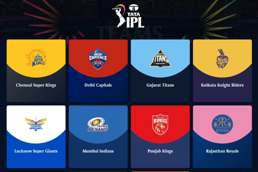 IPL 2025 Players List all Team