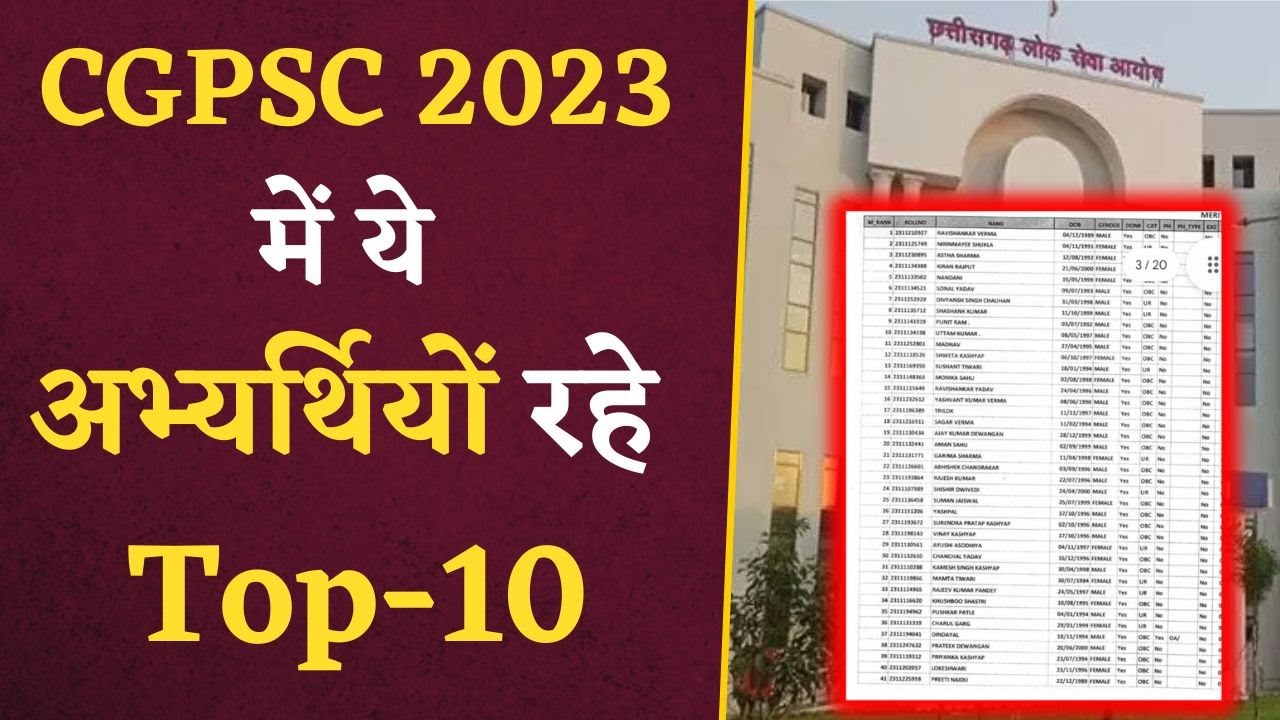 CGPSC Toppers List