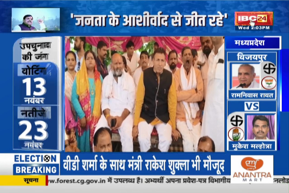 MP By Election Update : विजयपुर में मतदान के बीच श्योपुर में नेताओं की एंट्री बैन! भाजपा और कांग्रेस के प्रदेश अध्यक्षों को पुलिस ने रोका, कुहांजापुर बॉर्डर पर डटे पटवारी