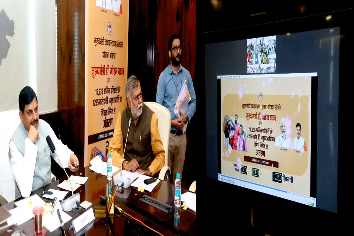 Sambal Yojana: सीएम यादव ने हितग्राहियों के खातों में अंतरित की 225 करोड़ की राशि, कहा-‘अपने नाम के अनुरूप काम करती है संबल योजना’