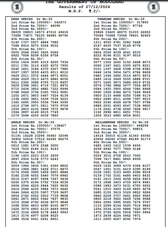 Bodoland Lottery Sambad Result Today (OUT) 27-12-2024