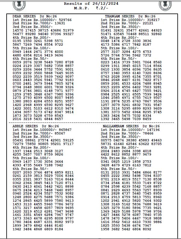 Bodoland Lottery Result Today (OUT) 26-12-2024