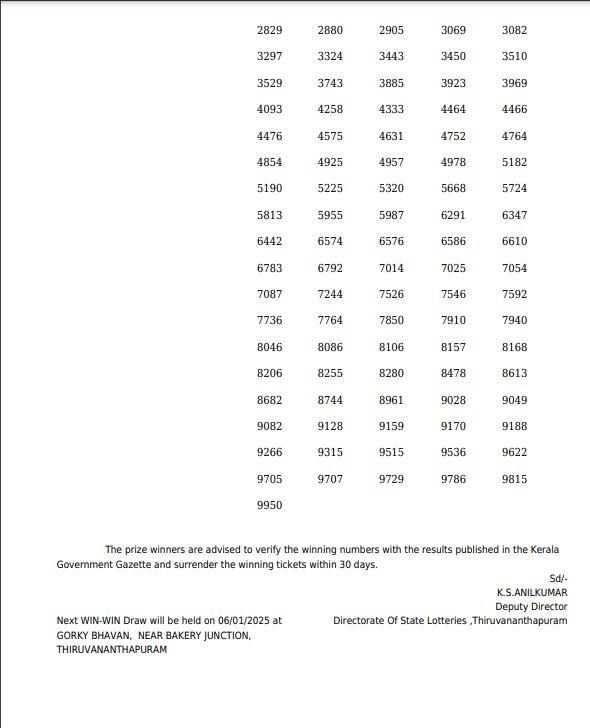 Kerala Lottery Result Today 3 PM 30-12-2024 DECLARED