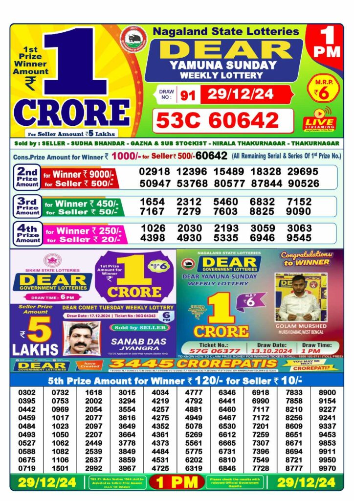 Bodoland Lottery Sambad Result Today 29-12-2024