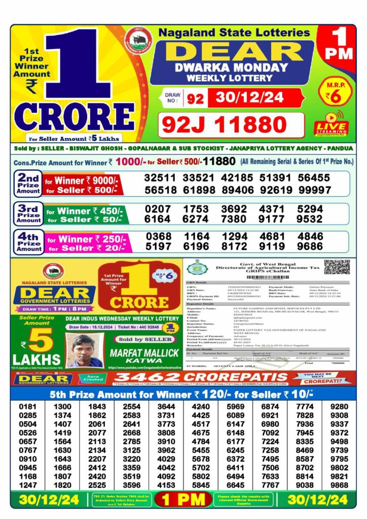 Bodoland Lottery Sambad Result Today 30-12-2024