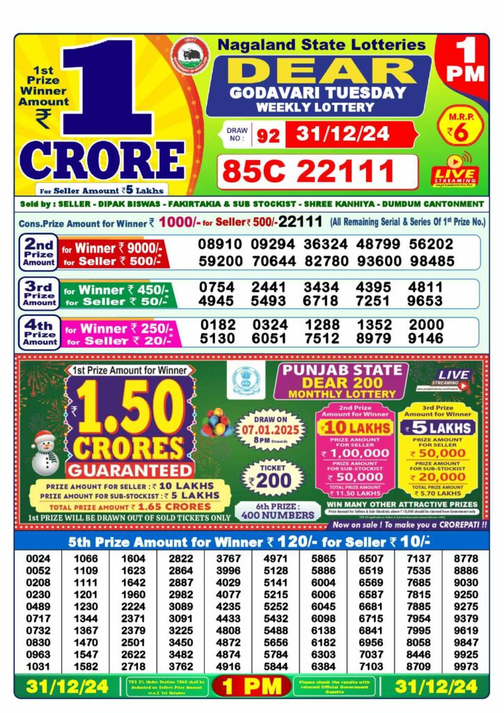 Bodoland Lottery Sambad Result Today 31-12-2024