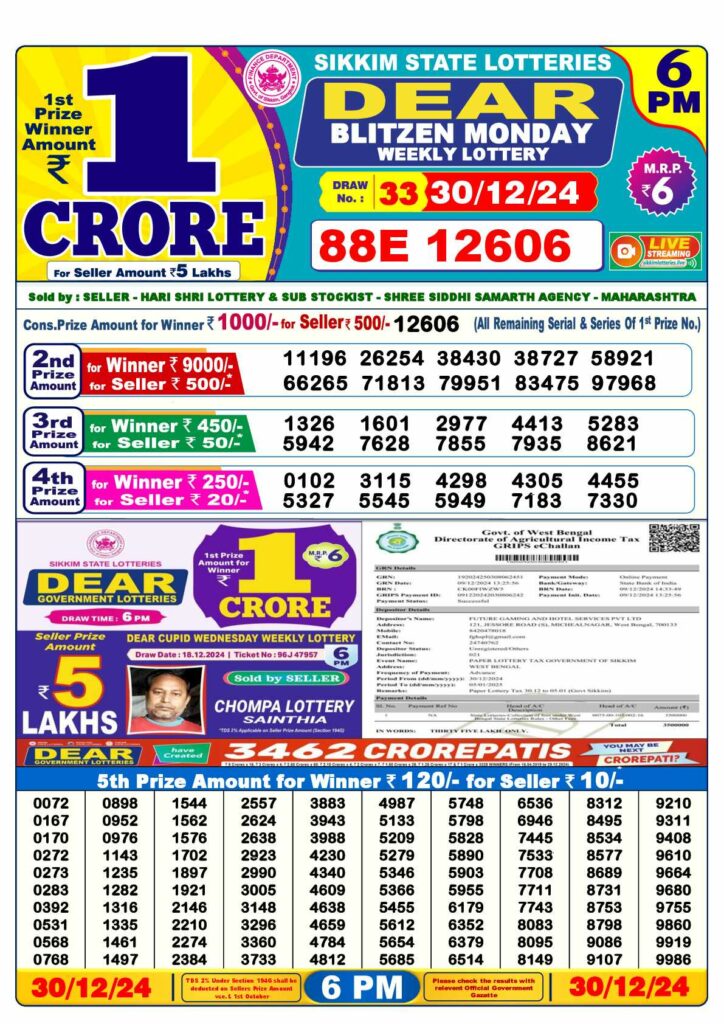 Lottery Sambad Result Today 6 PM 30-12-2024: Sikkim State Lotteries Monday Check Full Winners List