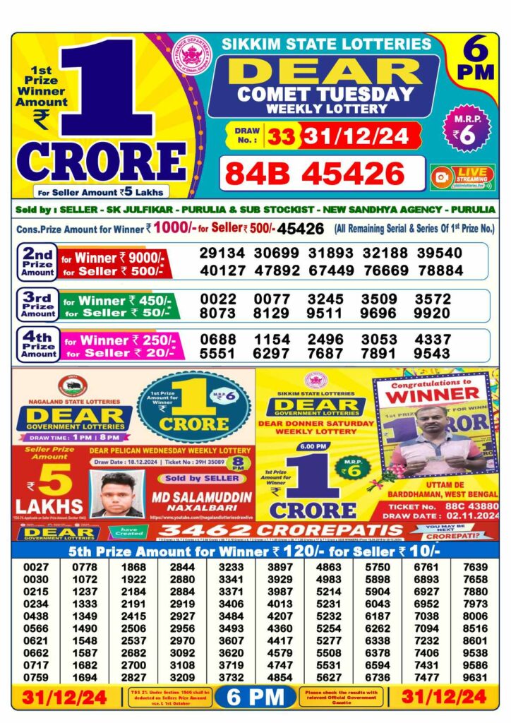 Lottery Sambad Result Today 6 PM 30-12-2024 (OUT)