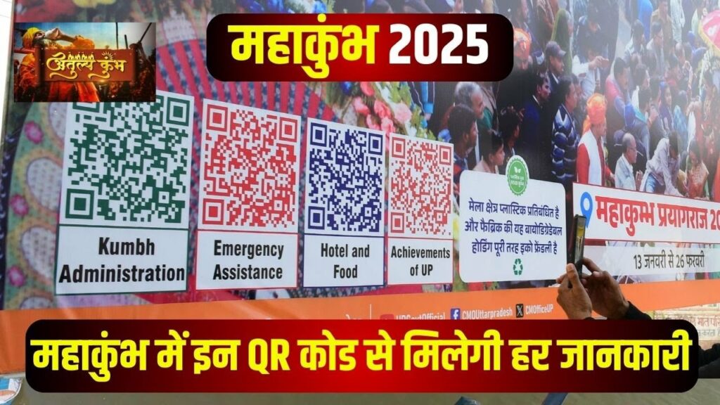 Mahakumbh 2025 Prayagraj