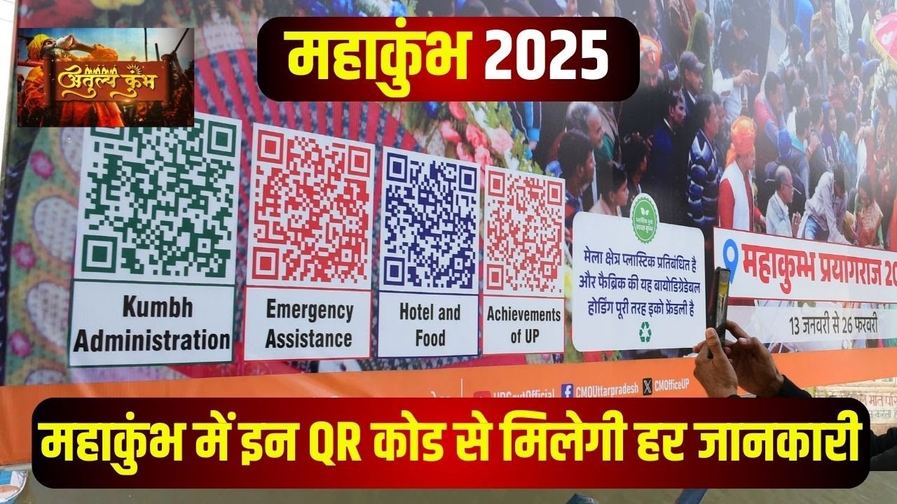 Mahakumbh 2025 Prayagraj : इन QR कोड से मिलेगी हर जानकारी..हर कदम पर श्रद्धालुओं को मिलेगी मदद