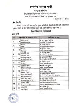 Delhi Election 2025 BJP Candidates 1st List। Photo credit- @AHindinews