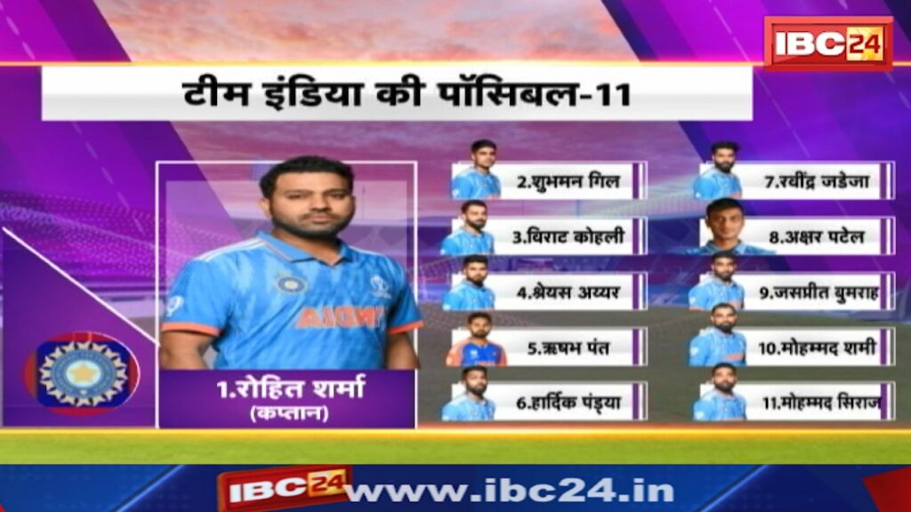 Champions Trophy 2025 India Squad