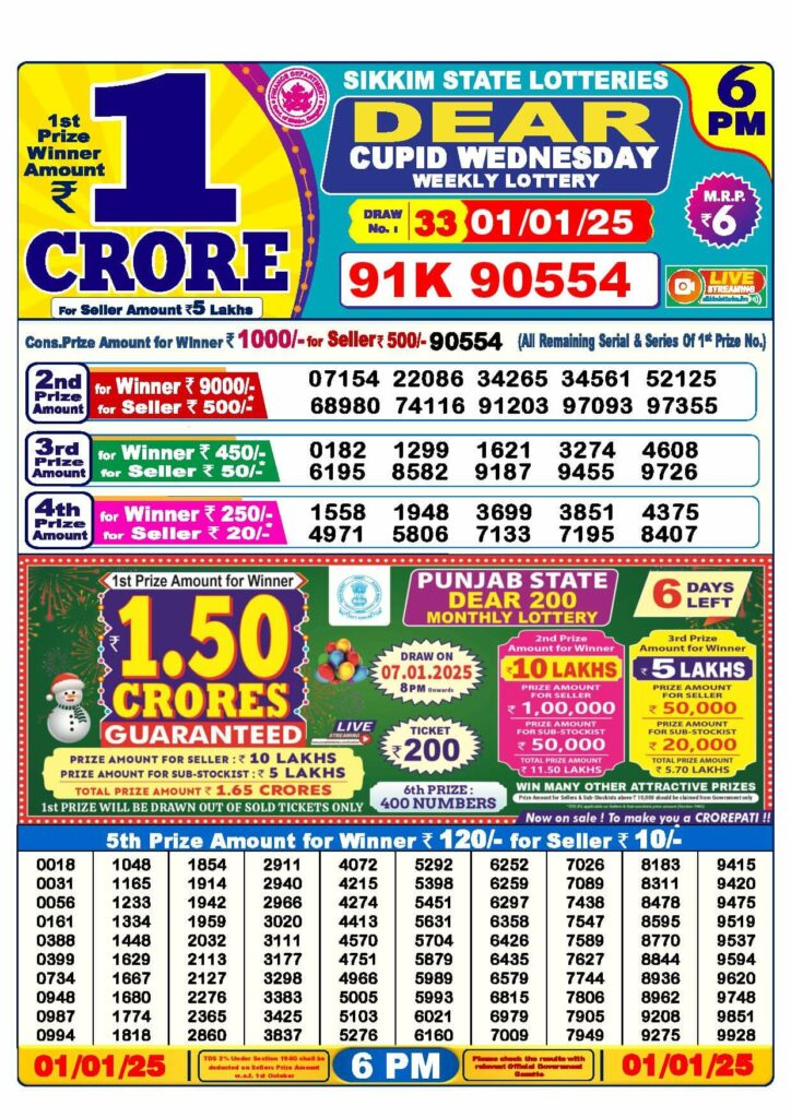 Lottery Sambad Result Today 6 PM 01-01-2025 (OUT)