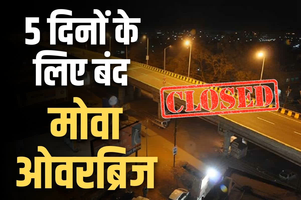 Mowa Overbridge Raipur Closed: आज से 5 दिनों के लिए बंद हुआ मोवा ओवरब्रिज.. कलेक्टर ने जारी किया आदेश, डाइवर्ट किया गया ट्रैफिक..