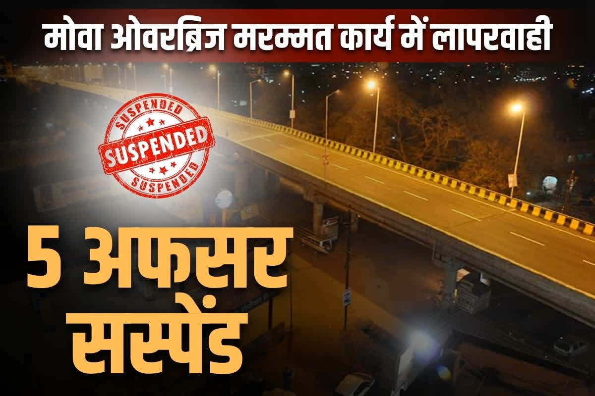 Mowa Overbridge IBC24 News: मोवा ओवरब्रिज के मरम्मत में गड़बड़ी: PWD के 5 अफसर सस्पेंड.. IBC24 ने किया था BT वर्क में लापरवाही का खुलासा..