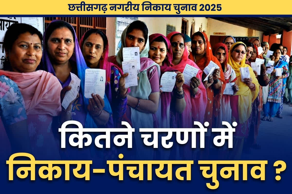 CG Nagriya Nikay Chunav 2025: निगम-पालिका के चुनाव एक चरण तो पंचायत चुनाव तीन चरणों में होगा संपन्न.. निकाय चुनाव को लेकर सामने आई बड़ी खबर..