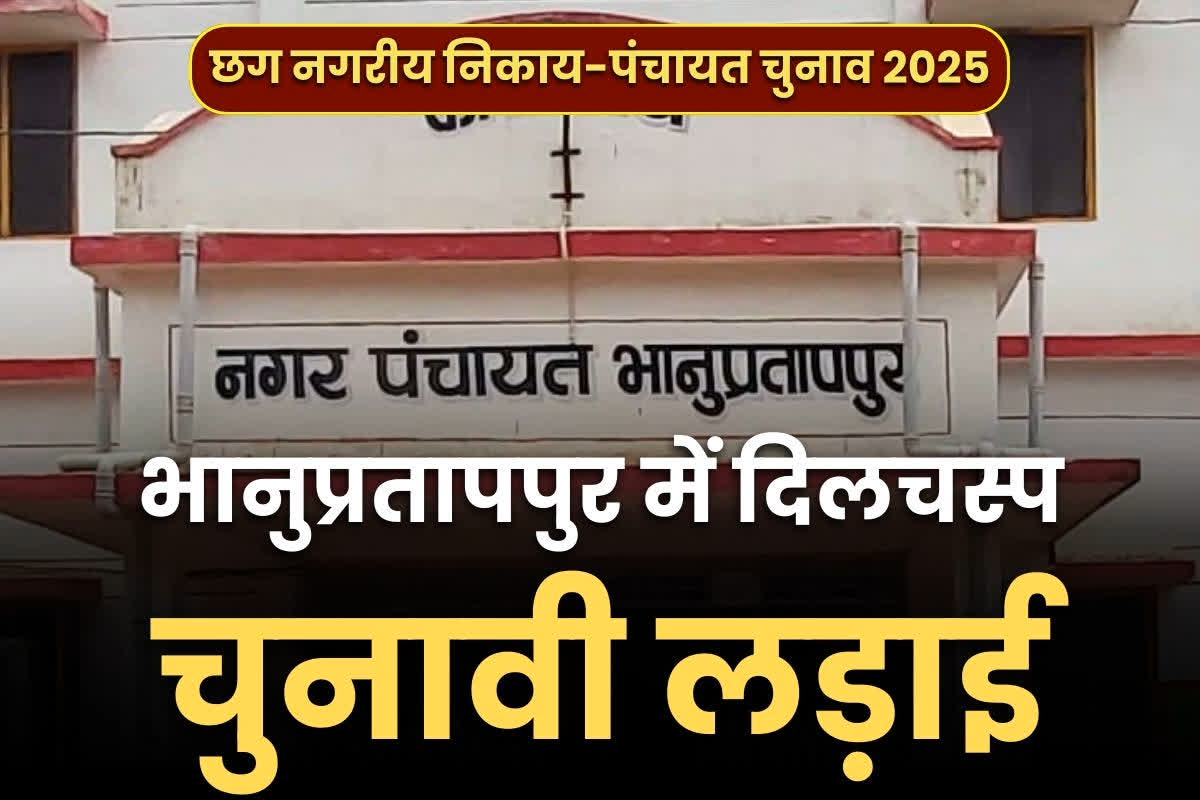 Bhanupratappur Nagar Panchayat Election 2025: भानुप्रतापुर ने दिलचस्प होगा नगरीय निकाय चुनाव.. कांग्रेस-भाजपा से सामने आये दावेदारों के नाम, आप भी पढ़ें..