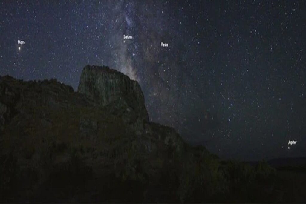 7 Planets Will Be Aligned In The Sky. Image Source- Nasa