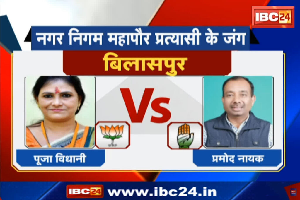 Bilaspur Congress Mayor Candidate: IBC24