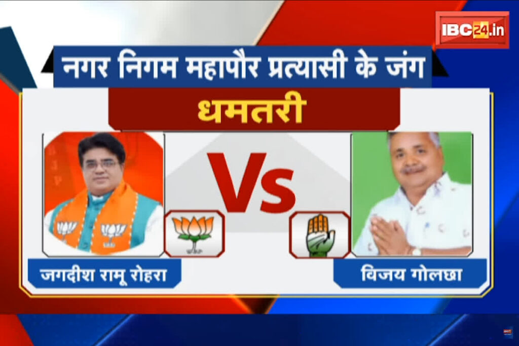 Dhamtari Congress Mayor Candidate: IBC24