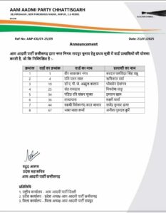 AAP Candidate List Raipur: Image Source-AAP X handle