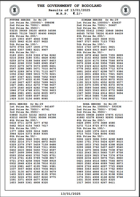 Bodoland Lottery Sambad Today Result Monday 3 PM