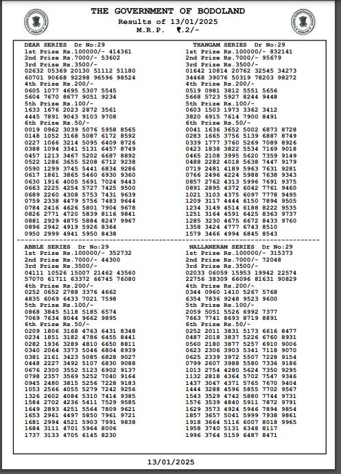 Bodoland Lottery Sambad Today Result Monday 3 PM