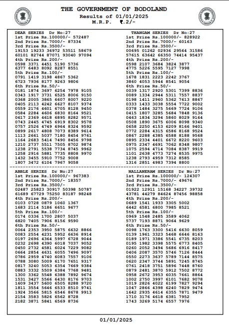 Bodoland Lottery Sambad Result Today 01-01-2025 3 PM