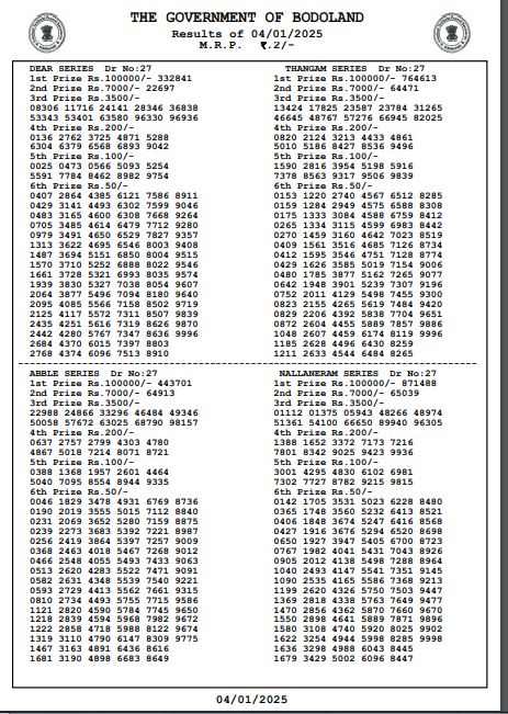 Bodoland Lottery Sambad Result Today 04-01-2025