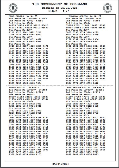 Bodoland Lottery Sambad Result Today 05-01-2025