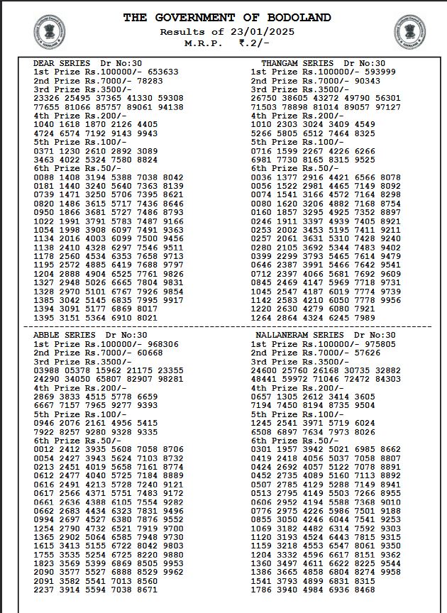 Bodoland Lottery Sambad Today Result 23-01-2025 Thursday 3 PM