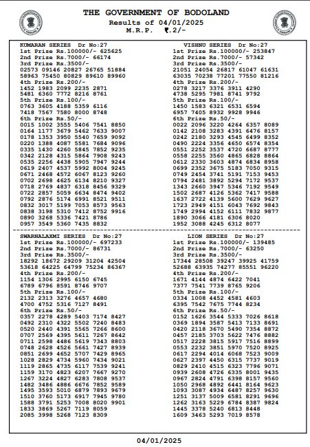 Bodoland Lottery Sambad Result Today 04-01-2025