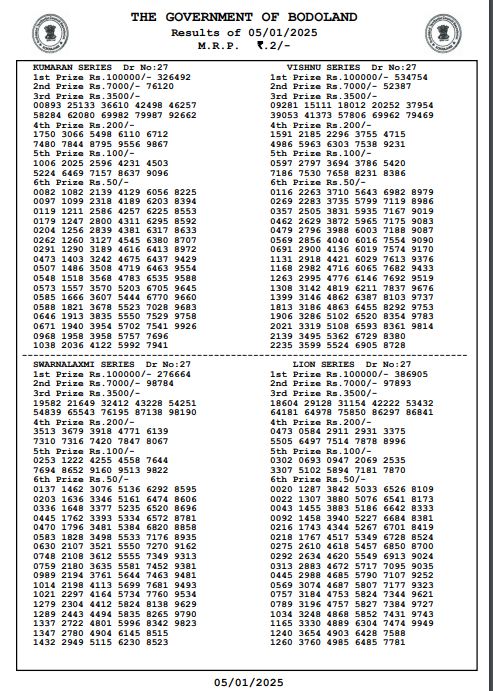 Bodoland Lottery Sambad Result Today 05-01-2025