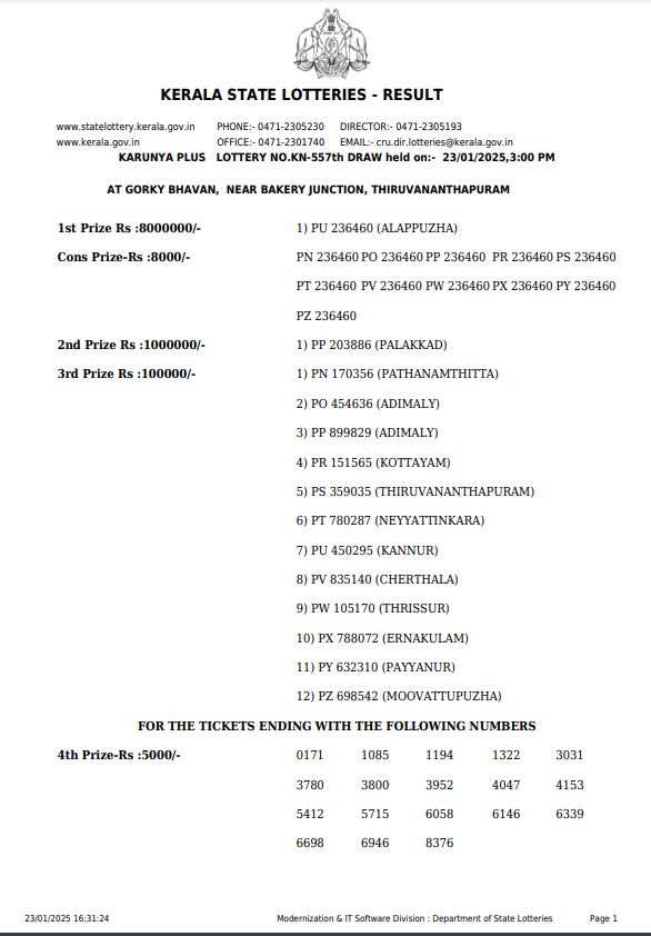 Kerala Lottery Result Today 3 PM Karunya Plus KN 557 23-01-2025 DECLARED